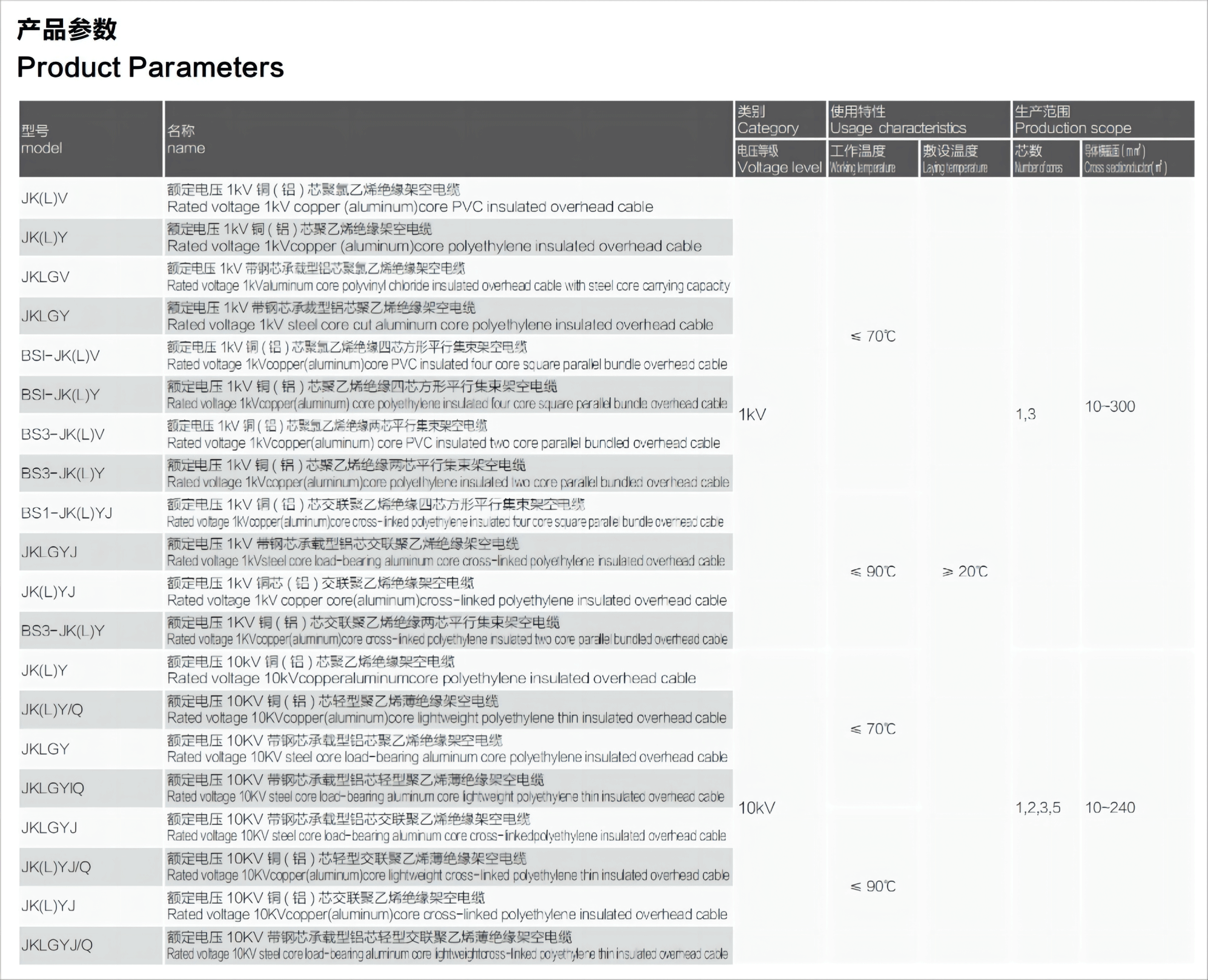 1719469505206103.png 产品参数3.png