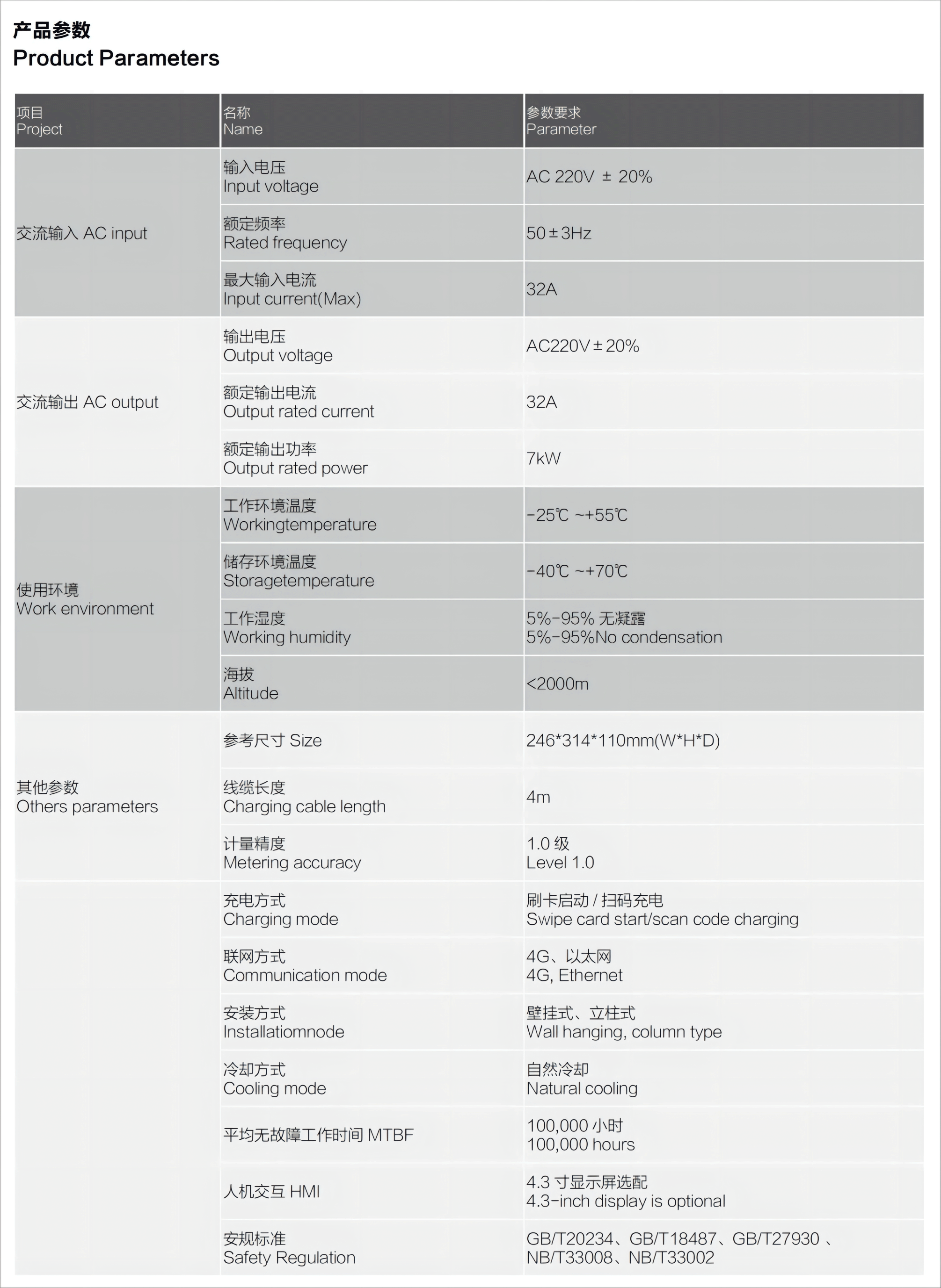 1719476715450816.png 产品参数1.png