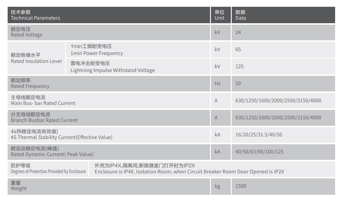 1719628800947284.png 技术参数.png