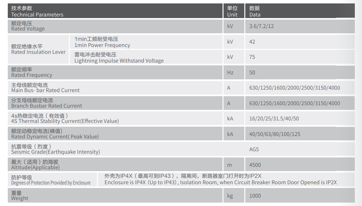 1719629091840387.png 技术参数.png