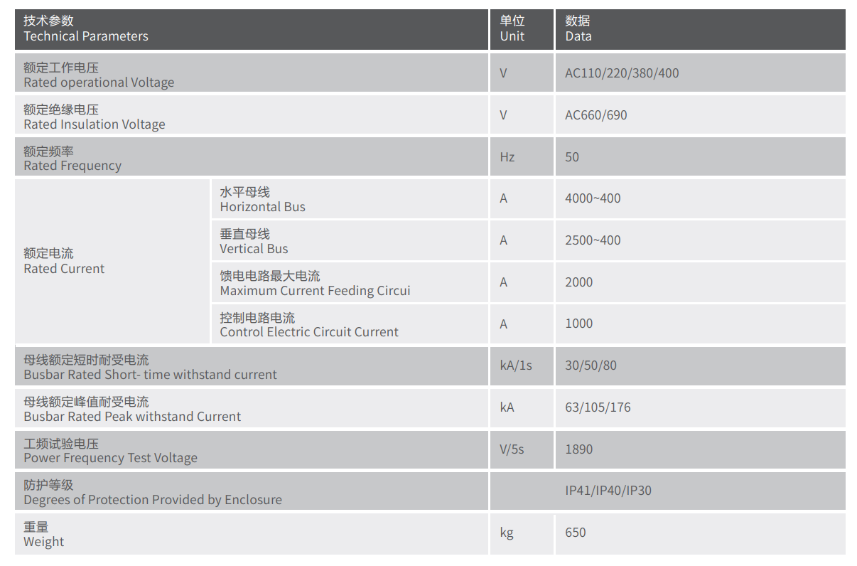 1719631889800055.png 技术参数.png