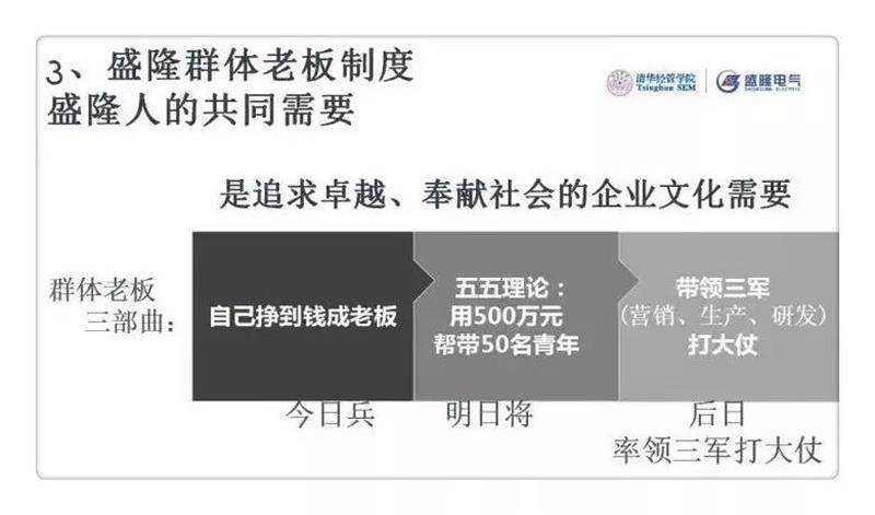 1530171175810761.jpg 微信图片_20180628120226.jpg