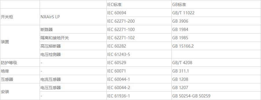 1532500670613331.jpg 技术标准.jpg