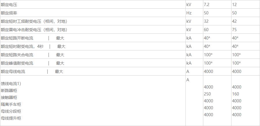 1532500696422572.jpg 参数1.jpg