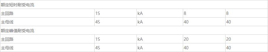 1532500741370804.jpg 参数2.jpg