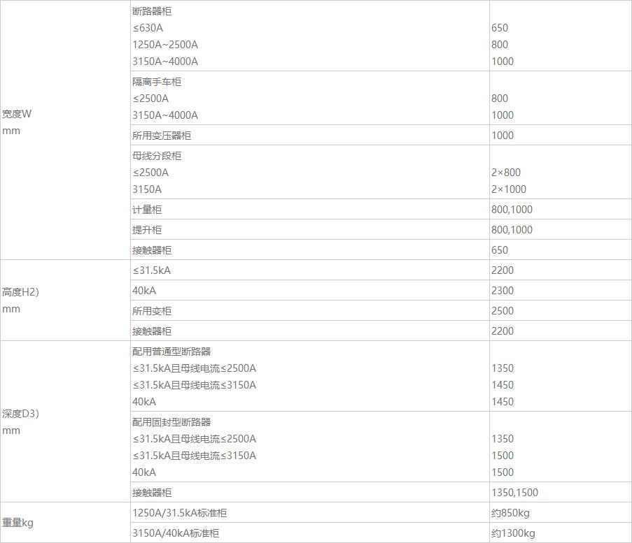 1532500764615010.jpg 参数3.jpg