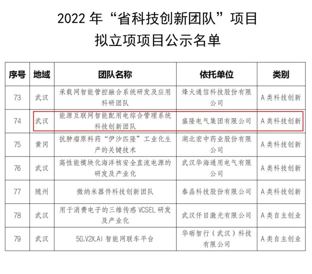 1672969960254866.jpg 微信图片_20230106094947.jpg