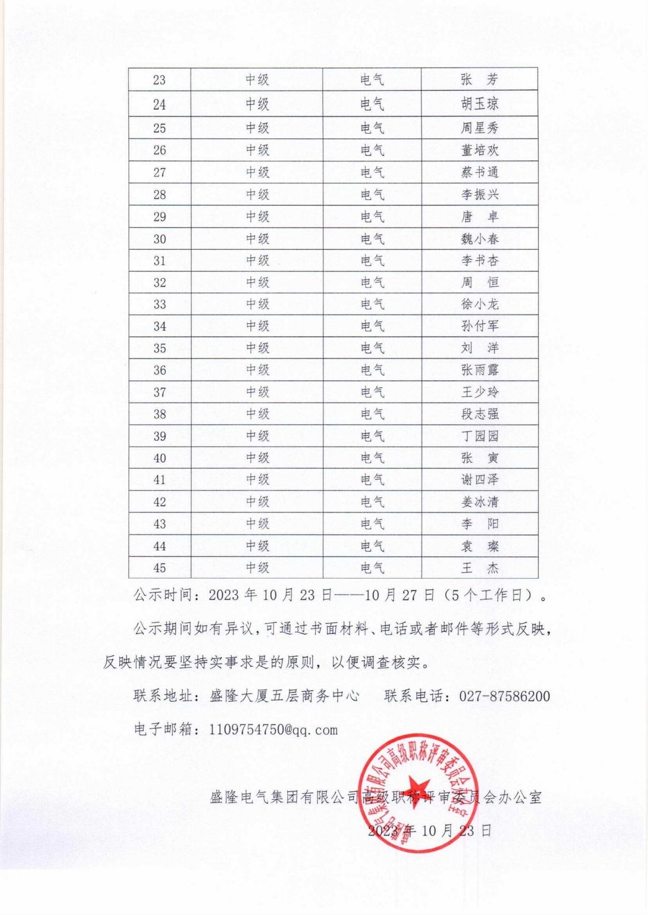 1698051539539131.jpg 2023年(下半年)水测通过人员名单公示_01.jpg