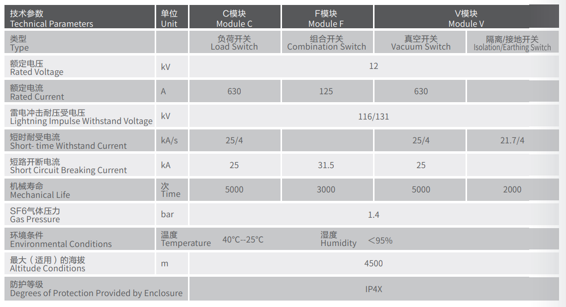 1718855602711394.png 技术参数.png