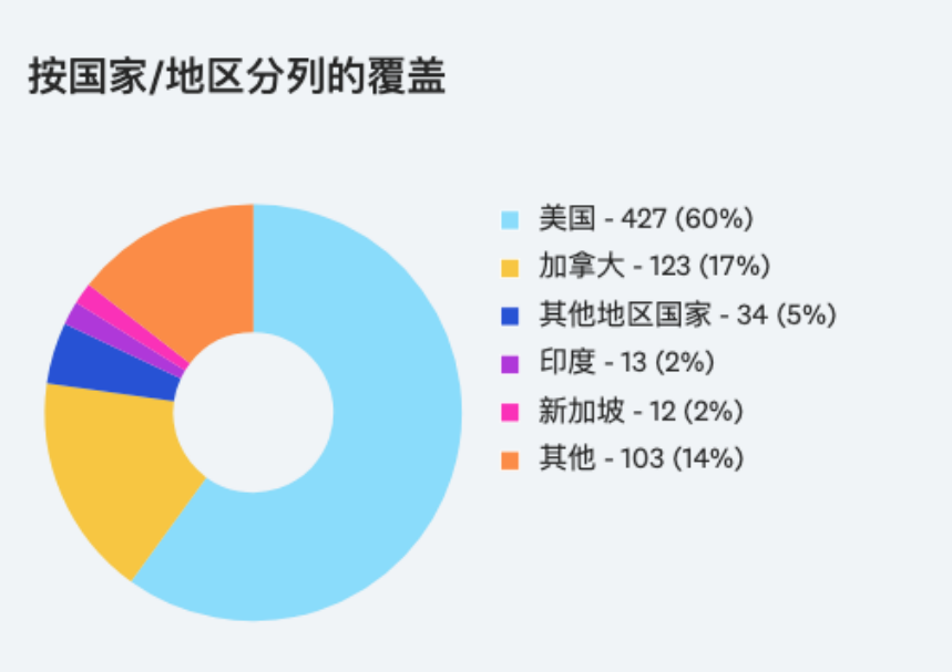 1746848959214605.png 1746848959214605.png